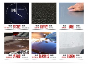 汽車特種養(yǎng)護(hù)材料